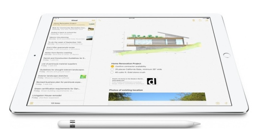 сертифицированный Стилус Apple Pencil (USB-C) для Apple iPad White фото 3